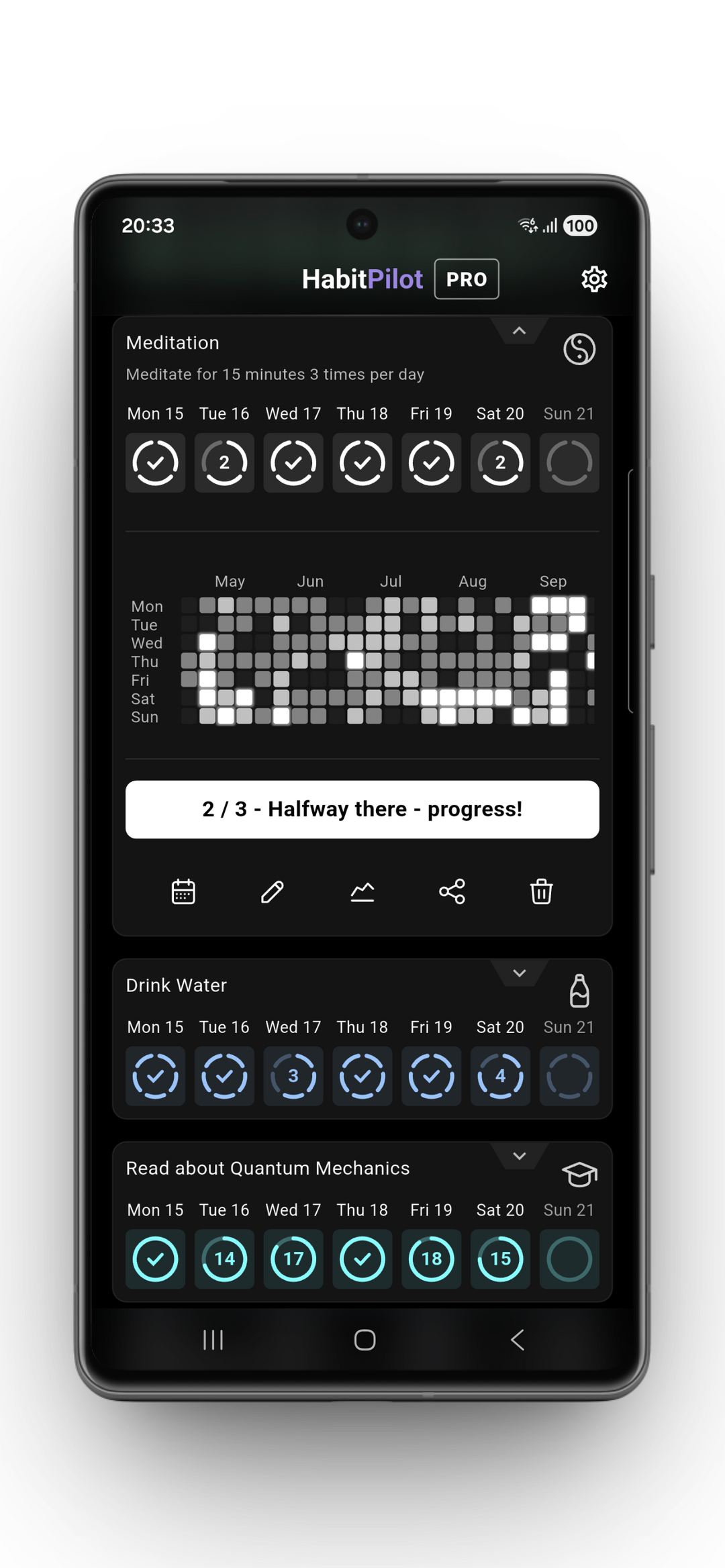 The HabitPilot app displaying an expanded habit view. The screen features a GitHub-style activity grid for tracking consistency, partial completion progress bars for habits like meditation, and descriptive text about mapping momentum and progress tracking.