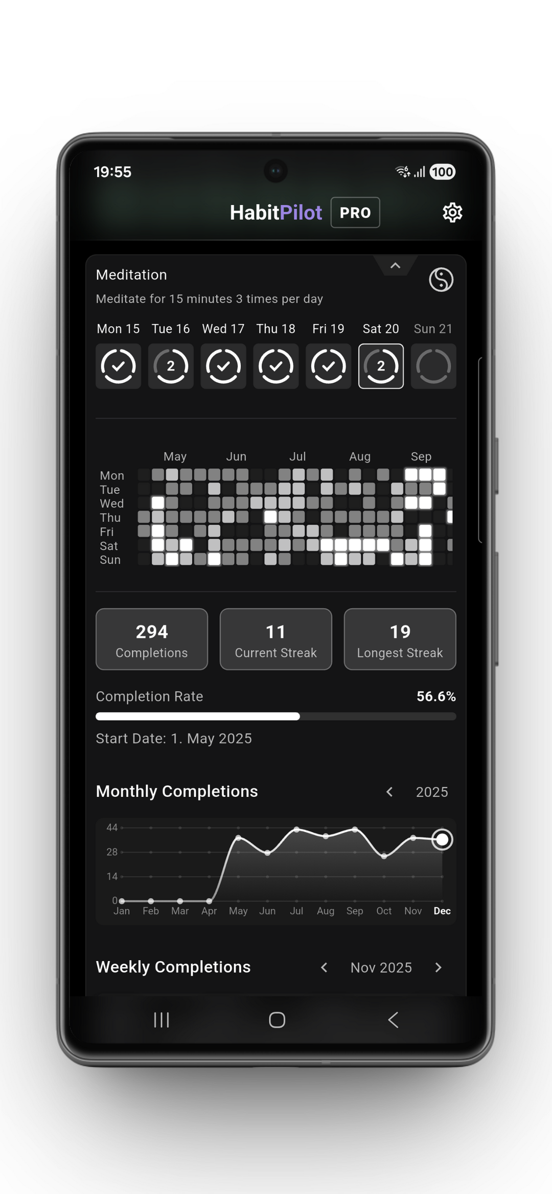 HabitPilot's "Mission Stats" showing the app dashboard. It displays core habit metrics including Total Completions, Current and Longest Streaks, and overall Completion Rate, alongside visual Monthly Completion line charts and a yearly activity heatmap.