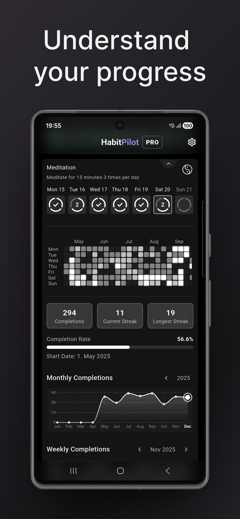 "Understand your progress" analytics view showing numerical statistics for streaks and a monthly success chart.